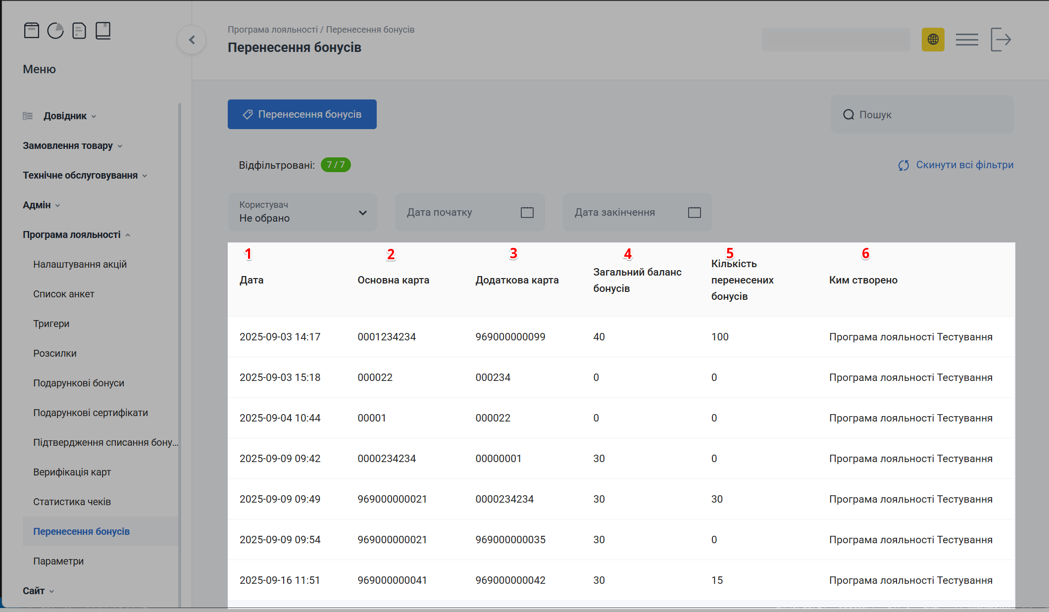 Таблиця з записами перенесення бонусів