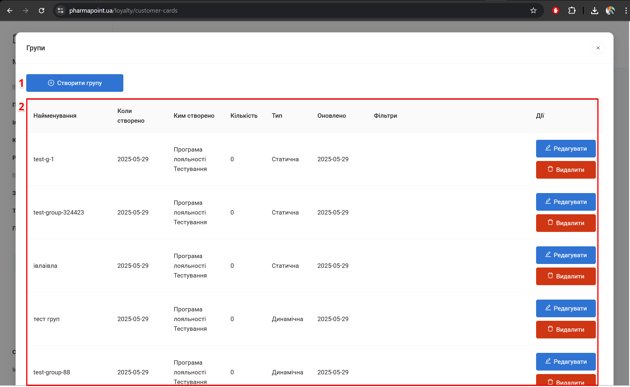 Попап Групи