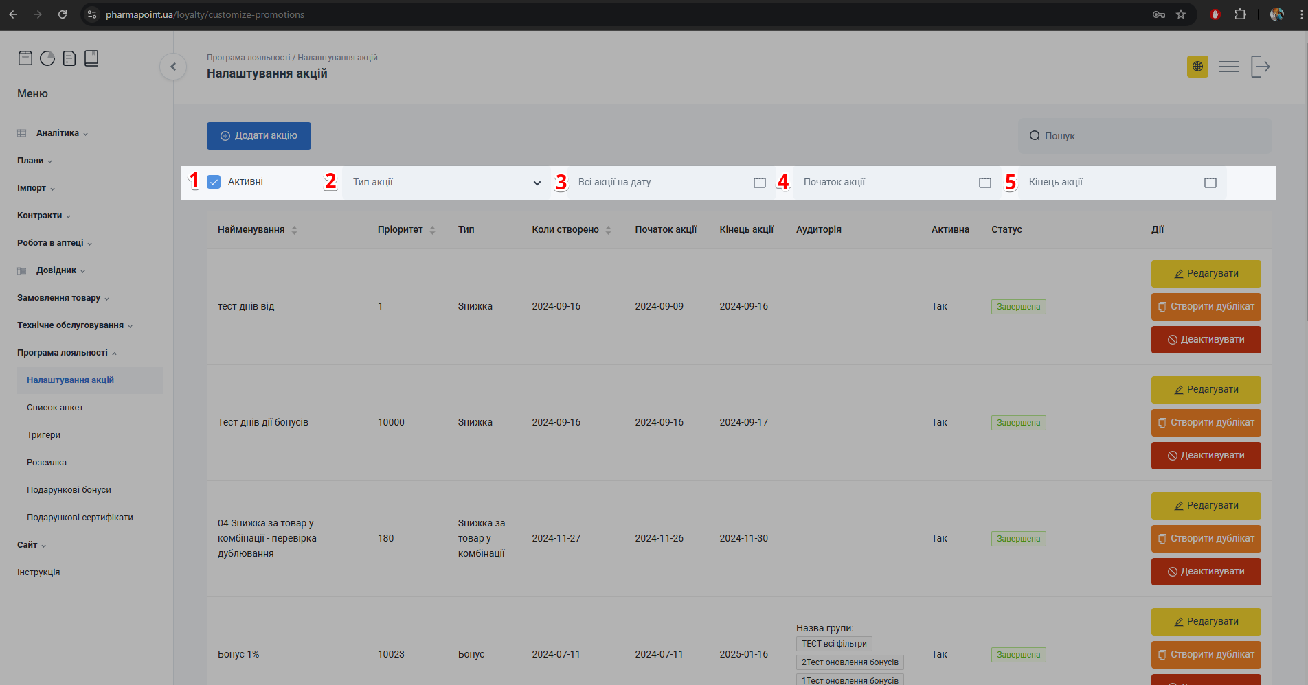 Фільтри для акцій