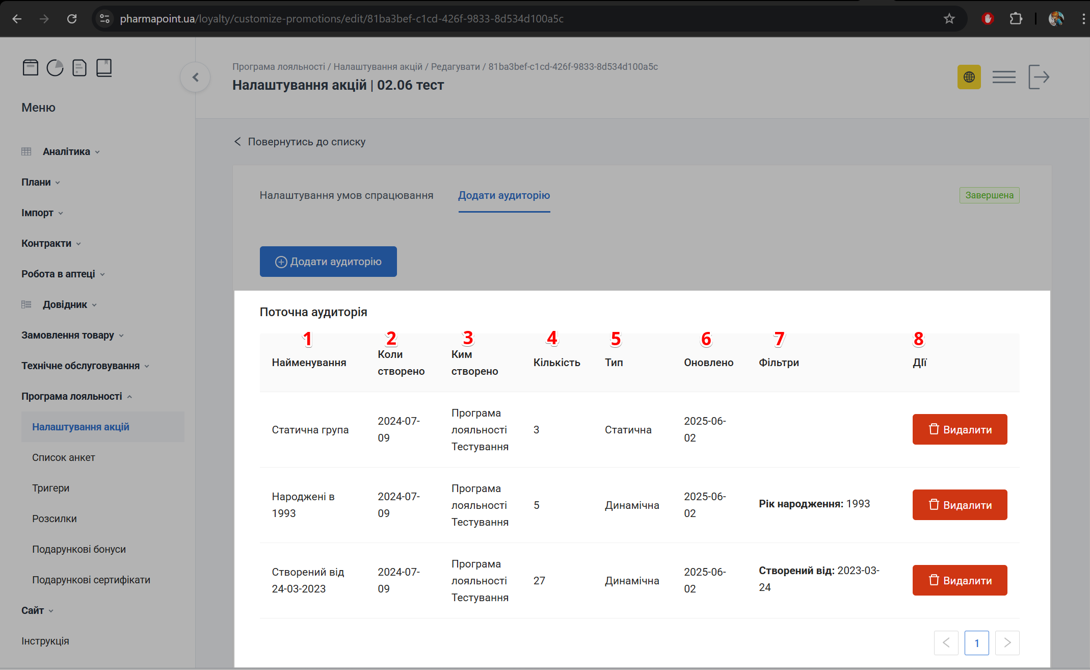 Сторінка Редагувати акцію