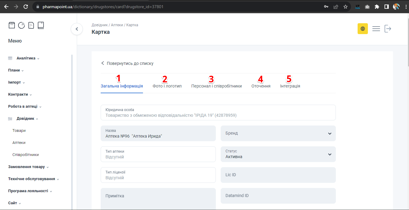 Картка аптеки з вкладками Загальна інформація, Фото, Персонал тощо