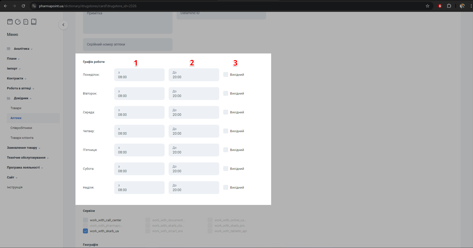 Таблиця графіку роботи по днях тижня