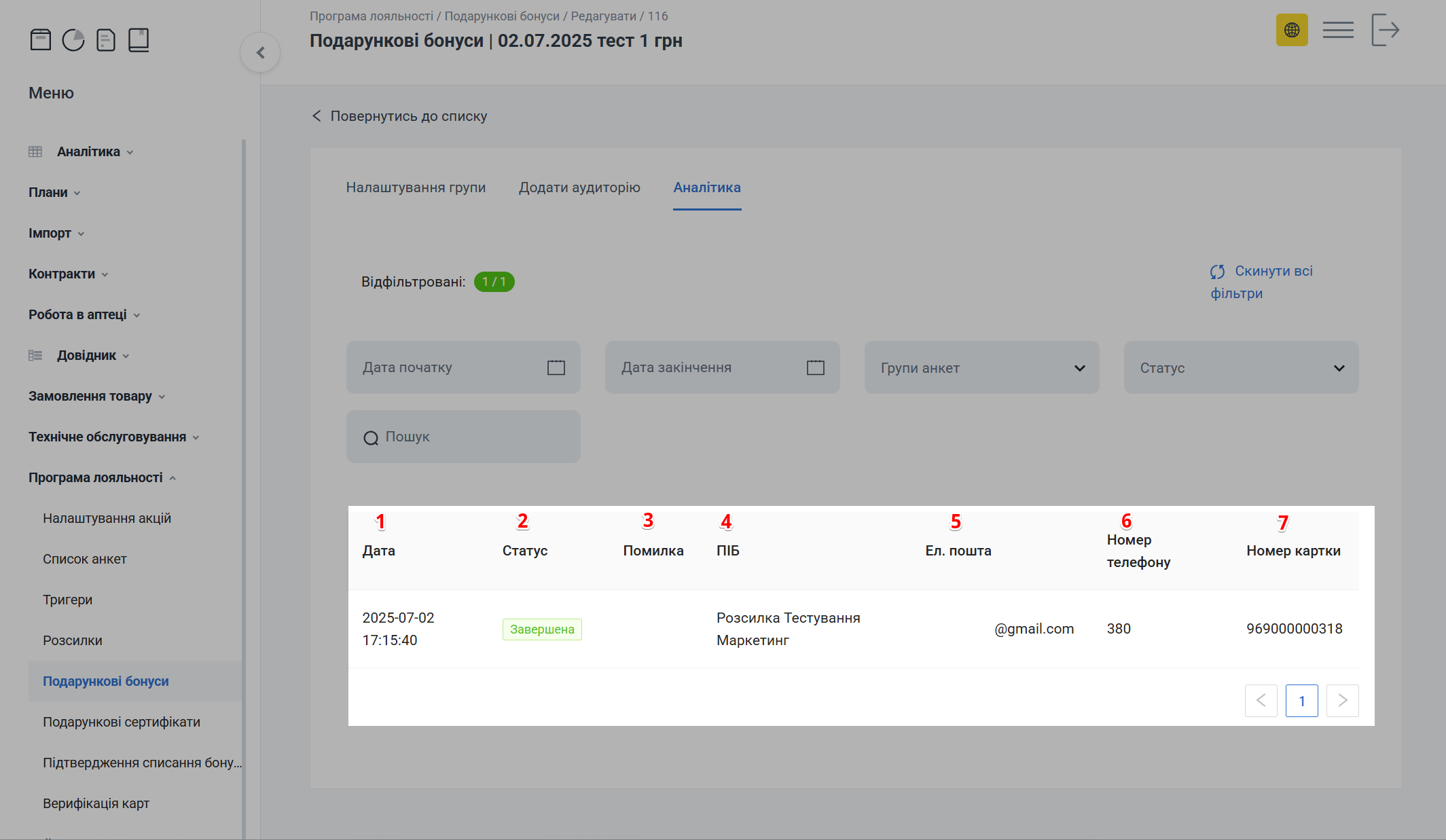 Таблиця з записами нарахування подар ункових бонусів