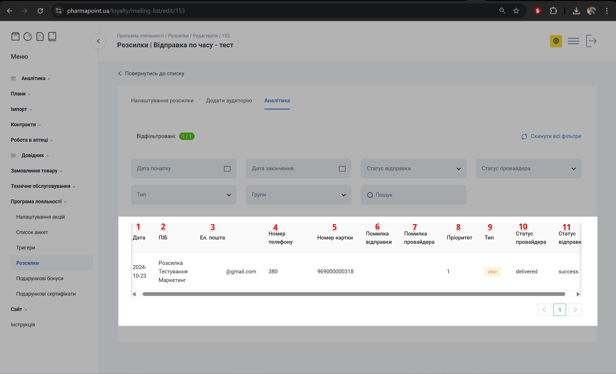 Кнопка Видалити шаблон
