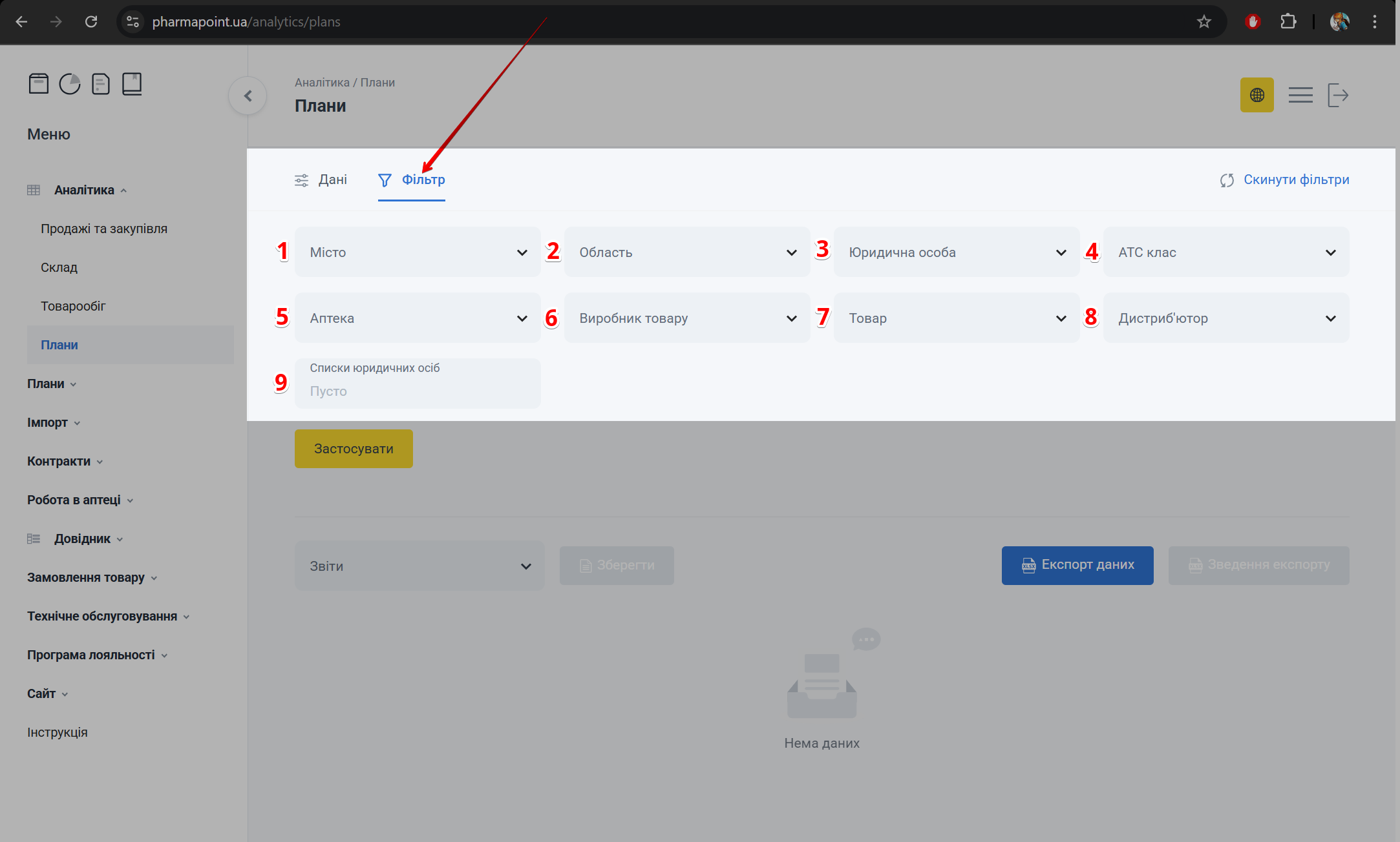 Вкладка Фільтр з полями місто, область, ЮО, АТС, аптека, товар
