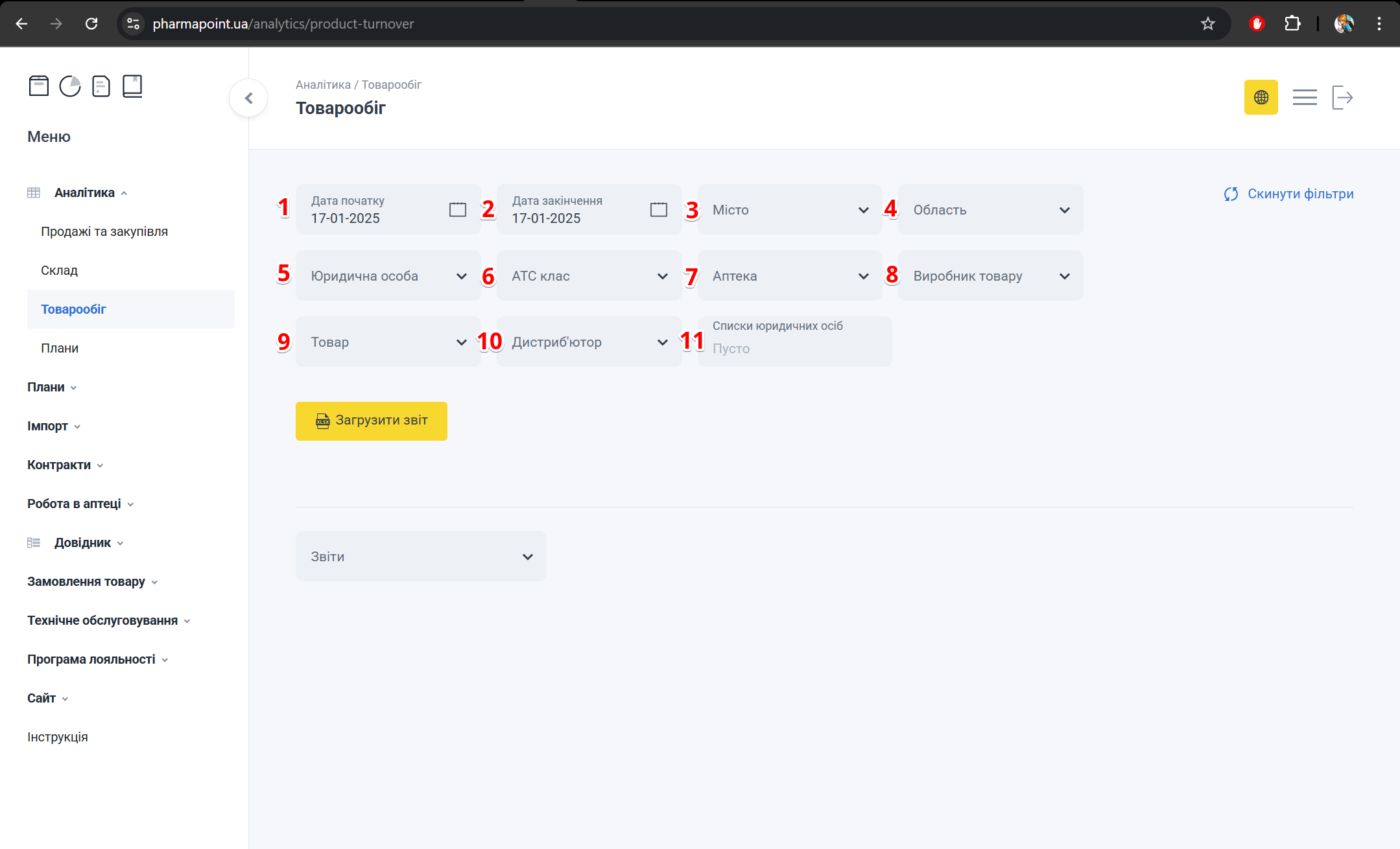 Панель фільтрів товарообігу: дати, місто, область, аптека