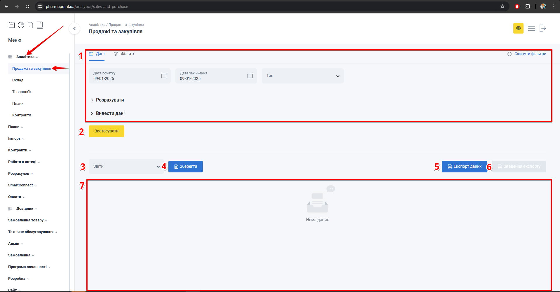 Інтерфейс Продажі та закупівля: вкладки, панель керування, таблиця