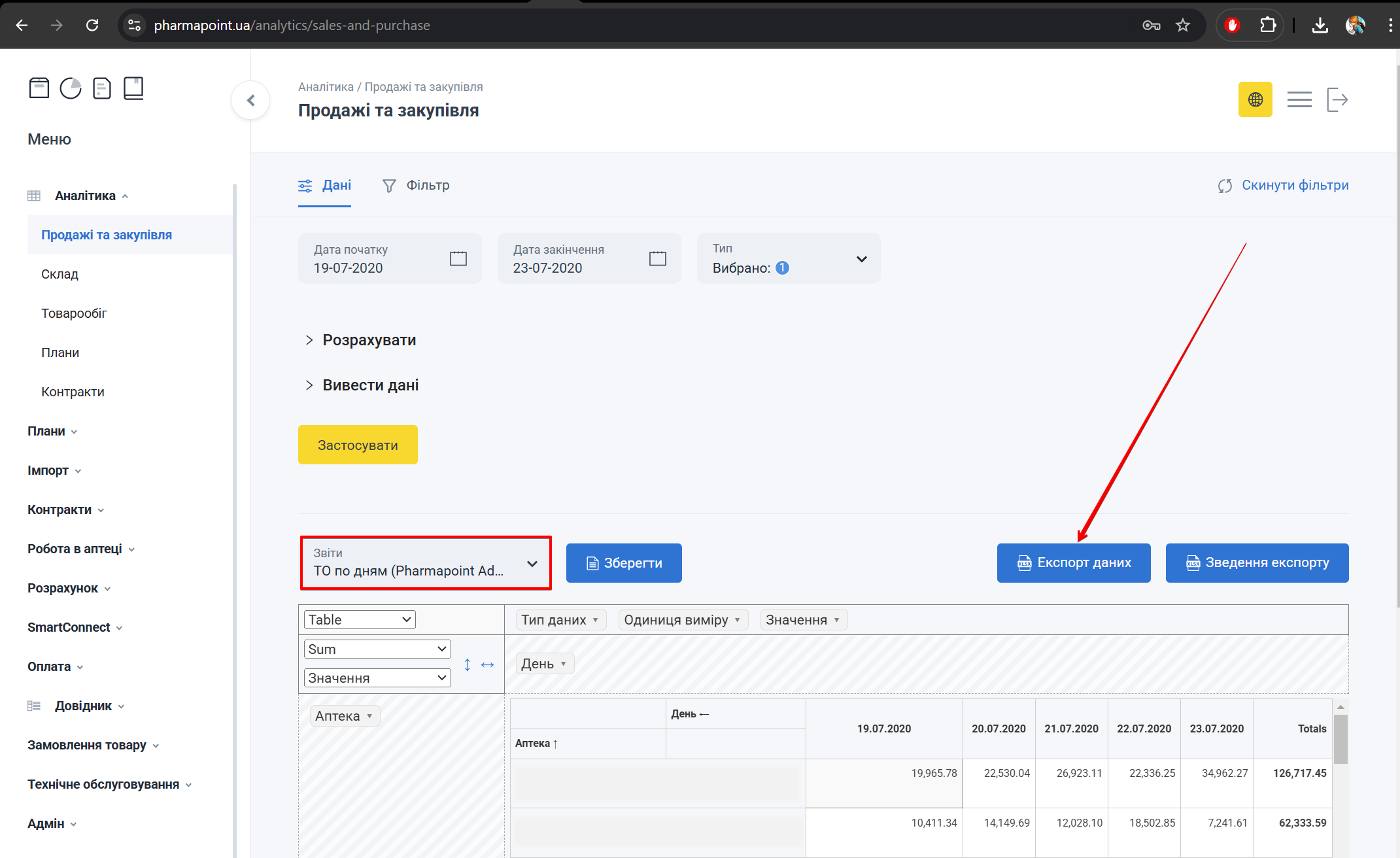 Кнопка Експорт даних