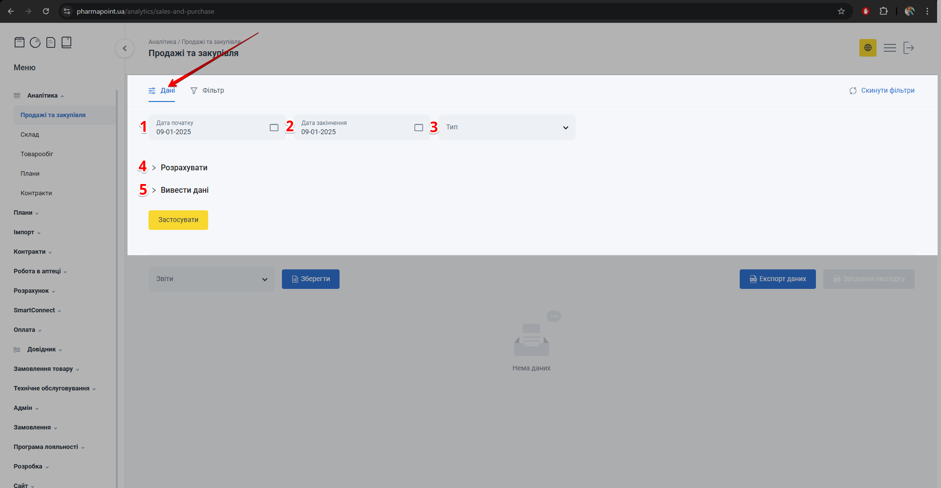 Вкладка Дані: дати, тип звіту, Розрахувати, Вивести дані