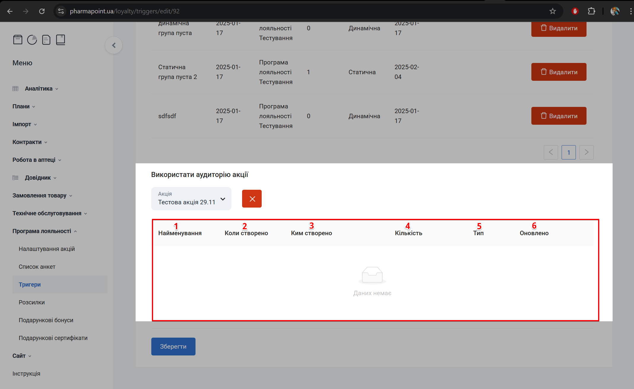 Блок Викорис тати аудиторію акції з таблицею груп